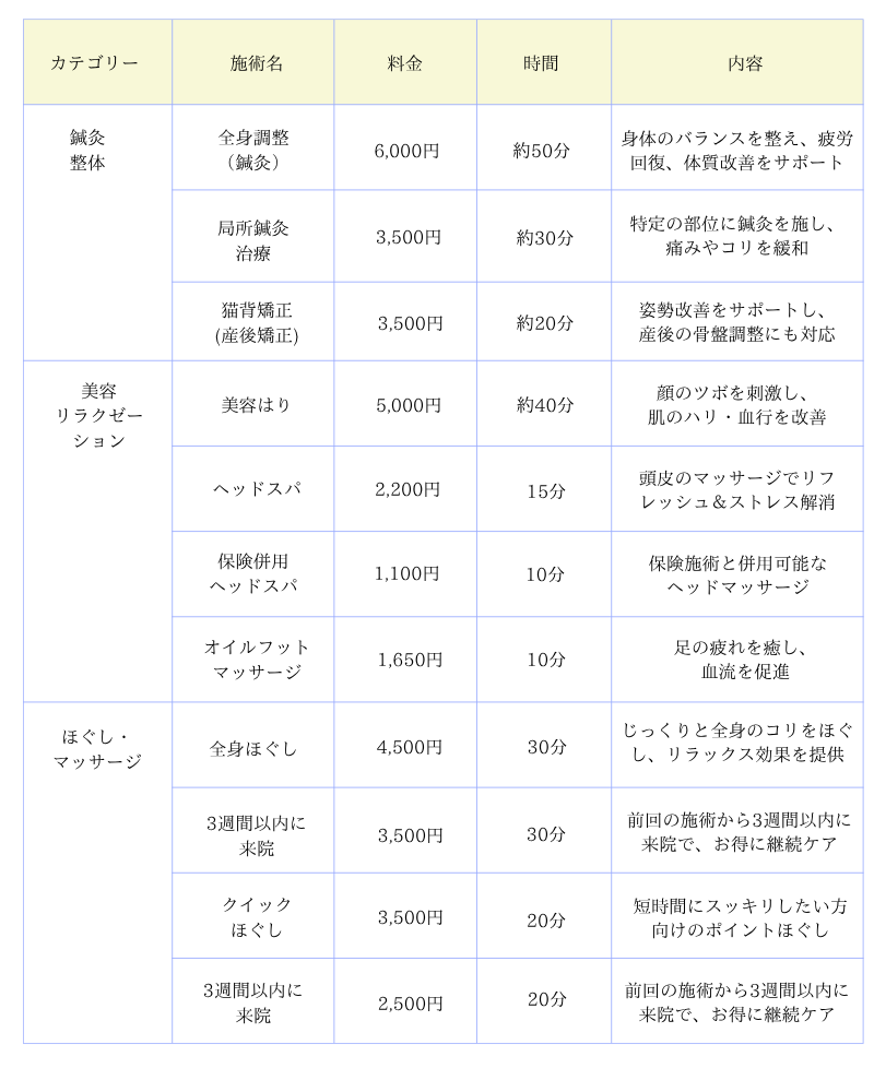 料金表 
